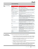 Preview for 29 page of Danfoss TG230 Series Installation Manual