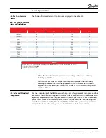 Preview for 35 page of Danfoss TG230 Series Installation Manual