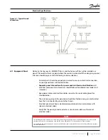 Предварительный просмотр 41 страницы Danfoss TG230 Series Installation Manual