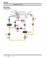 Preview for 64 page of Danfoss TG230 Series Installation Manual