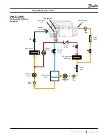 Предварительный просмотр 65 страницы Danfoss TG230 Series Installation Manual