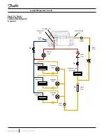 Предварительный просмотр 68 страницы Danfoss TG230 Series Installation Manual