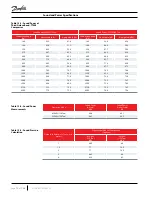 Предварительный просмотр 72 страницы Danfoss TG230 Series Installation Manual