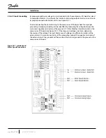 Предварительный просмотр 98 страницы Danfoss TG230 Series Installation Manual