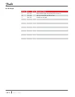 Предварительный просмотр 2 страницы Danfoss TGH Series Applications And Installation Manual