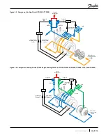 Preview for 23 page of Danfoss TGH Series Applications And Installation Manual