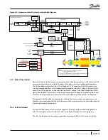 Предварительный просмотр 25 страницы Danfoss TGH Series Applications And Installation Manual