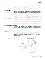 Предварительный просмотр 27 страницы Danfoss TGH Series Applications And Installation Manual