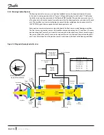 Предварительный просмотр 28 страницы Danfoss TGH Series Applications And Installation Manual