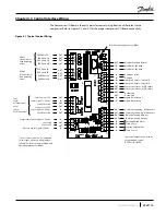 Preview for 29 page of Danfoss TGH Series Applications And Installation Manual