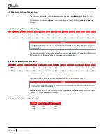 Предварительный просмотр 36 страницы Danfoss TGH Series Applications And Installation Manual