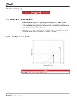 Preview for 64 page of Danfoss TGH Series Applications And Installation Manual