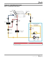 Preview for 65 page of Danfoss TGH Series Applications And Installation Manual