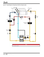 Предварительный просмотр 68 страницы Danfoss TGH Series Applications And Installation Manual