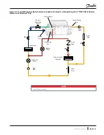 Предварительный просмотр 69 страницы Danfoss TGH Series Applications And Installation Manual