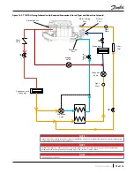 Предварительный просмотр 73 страницы Danfoss TGH Series Applications And Installation Manual