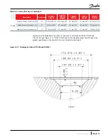 Предварительный просмотр 85 страницы Danfoss TGH Series Applications And Installation Manual