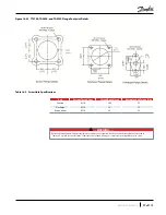 Preview for 91 page of Danfoss TGH Series Applications And Installation Manual