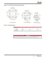 Предварительный просмотр 91 страницы Danfoss TGH Series Applications And Installation Manual