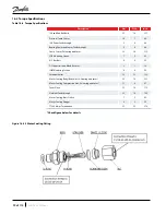 Предварительный просмотр 92 страницы Danfoss TGH Series Applications And Installation Manual