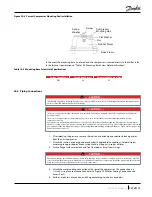 Предварительный просмотр 101 страницы Danfoss TGH Series Applications And Installation Manual