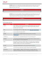Предварительный просмотр 12 страницы Danfoss TGH285 Applications And Installation Manual