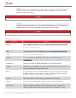 Preview for 12 page of Danfoss TGH285 Applications And Installation Manual