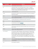 Preview for 13 page of Danfoss TGH285 Applications And Installation Manual