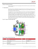 Preview for 25 page of Danfoss TGH285 Applications And Installation Manual
