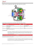 Предварительный просмотр 26 страницы Danfoss TGH285 Applications And Installation Manual