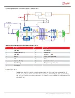 Preview for 29 page of Danfoss TGH285 Applications And Installation Manual