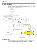 Предварительный просмотр 30 страницы Danfoss TGH285 Applications And Installation Manual