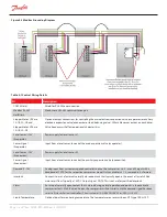 Preview for 36 page of Danfoss TGH285 Applications And Installation Manual