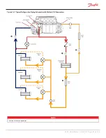 Предварительный просмотр 87 страницы Danfoss TGH285 Applications And Installation Manual