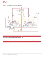 Preview for 88 page of Danfoss TGH285 Applications And Installation Manual