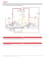 Предварительный просмотр 88 страницы Danfoss TGH285 Applications And Installation Manual