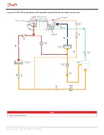 Предварительный просмотр 90 страницы Danfoss TGH285 Applications And Installation Manual