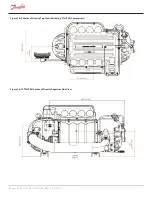 Предварительный просмотр 100 страницы Danfoss TGH285 Applications And Installation Manual