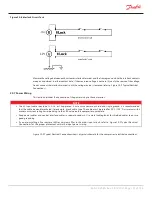 Preview for 121 page of Danfoss TGH285 Applications And Installation Manual