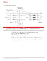 Preview for 122 page of Danfoss TGH285 Applications And Installation Manual