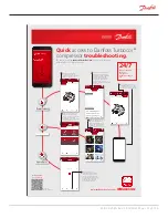 Предварительный просмотр 135 страницы Danfoss TGH285 Applications And Installation Manual