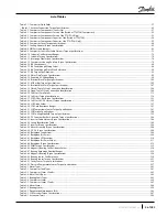 Предварительный просмотр 5 страницы Danfoss TGH285 Service Manual