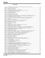 Preview for 8 page of Danfoss TGH285 Service Manual