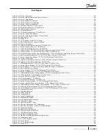 Preview for 9 page of Danfoss TGH285 Service Manual