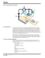 Предварительный просмотр 34 страницы Danfoss TGH285 Service Manual