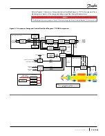 Preview for 37 page of Danfoss TGH285 Service Manual