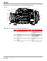 Preview for 52 page of Danfoss TGH285 Service Manual