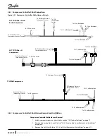 Предварительный просмотр 68 страницы Danfoss TGH285 Service Manual