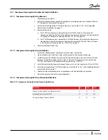 Preview for 79 page of Danfoss TGH285 Service Manual