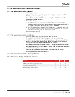 Предварительный просмотр 79 страницы Danfoss TGH285 Service Manual